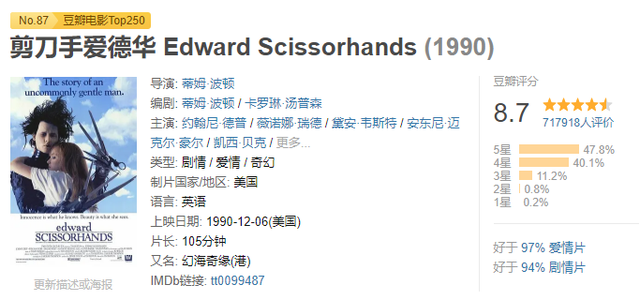 比较感人的小清新电影,不同地方的这类题材电影都有不同的味道