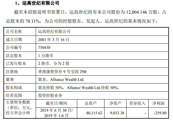 “最袖珍”IPO公司被否：员工虽然才20几个，老板却是香港金融大亨，夫妻旗下总资产逾10亿