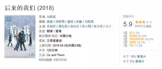 因这事,刘若英的微博上,网友吵起来了