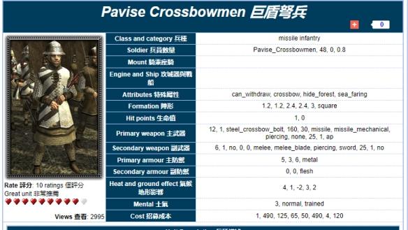 让游戏里的王八弩来告诉你,不吃意面的意呆利有多强