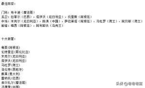 赵铭gif(被管理层和伤病扼杀的中国天才球员)