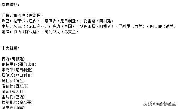 被管理层和伤病扼杀的中国天才球员