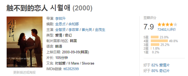 比较感人的小清新电影,不同地方的这类题材电影都有不同的味道