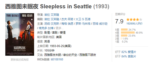 比较感人的小清新电影,不同地方的这类题材电影都有不同的味道
