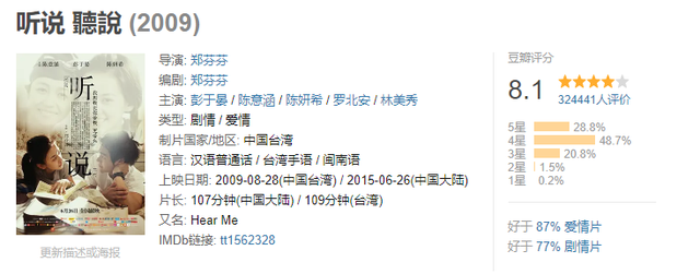比较感人的小清新电影,不同地方的这类题材电影都有不同的味道