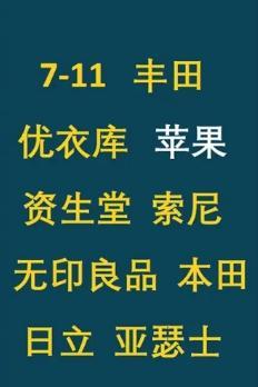 中国大陆消费者最喜爱的10个品牌