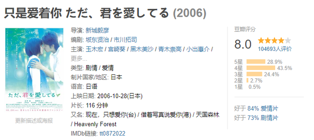 比较感人的小清新电影,不同地方的这类题材电影都有不同的味道