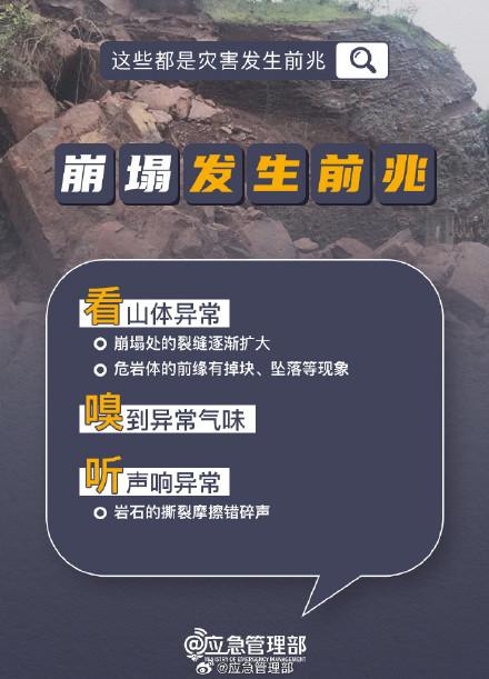 这些灾害发生前兆必须要知道
