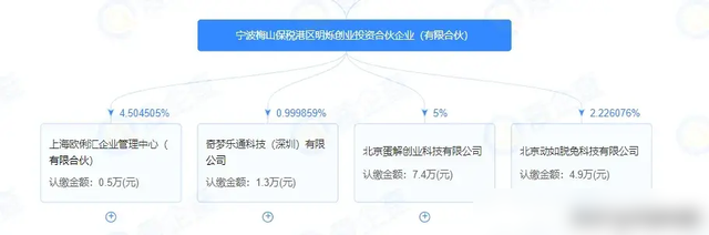 黄晓明到底是精明还是单纯,他图叶珂啥?细挖身家,资产大缩水
