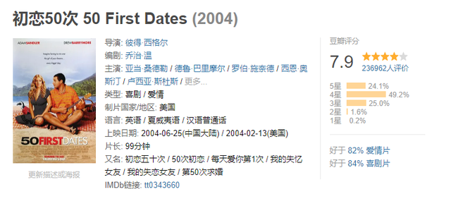 比较感人的小清新电影,不同地方的这类题材电影都有不同的味道