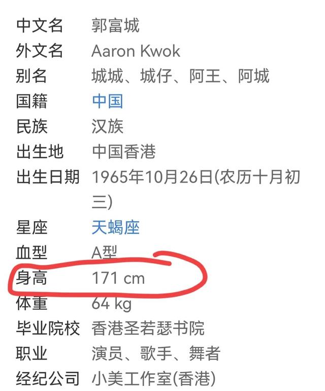 被身高耽误的6大男星：王嘉尔凭才艺出圈，张国荣成一代经典