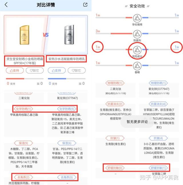安耐晒热门产品测评！明星爱用物小金瓶，使用感最差让人无语