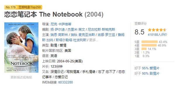 比较感人的小清新电影,不同地方的这类题材电影都有不同的味道
