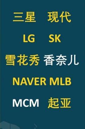 中国大陆消费者最喜爱的10个品牌