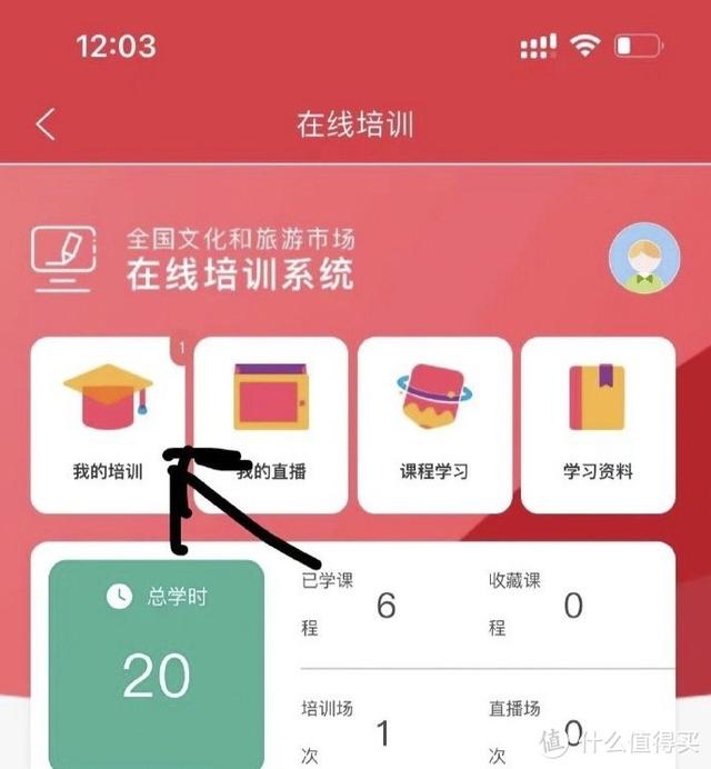 41岁15天,拿下演出经纪人证,秒赚6千元还能上社保(下)FAQ