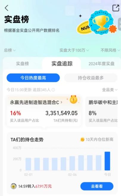 基民百万实盘猛买、永赢先进制造紧急限购,互联网“造神运动”重现江湖?