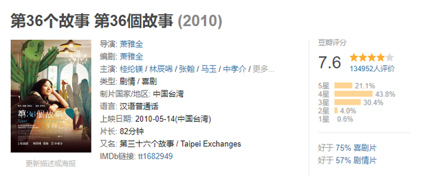 比较感人的小清新电影,不同地方的这类题材电影都有不同的味道