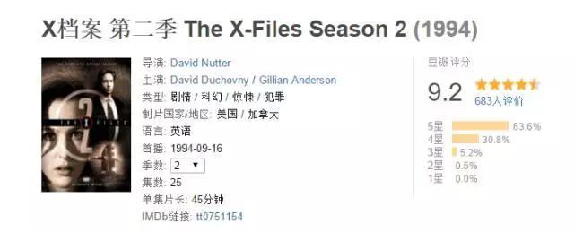 比它经典的美剧一只手数得出，《X档案》又回来了