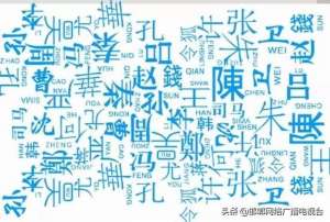 邯郸快手女主播梦瑶(邯郸2018姓名报告公布：“李”姓居第一)