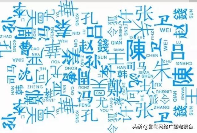 邯郸2018姓名报告公布:“李”姓居第一