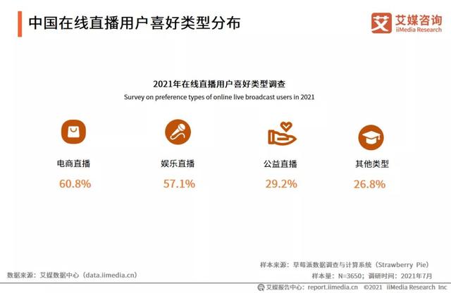 多次“擦边”被点名的花椒直播,还真的要成了?