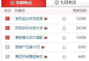 萧亚轩被曝姐弟恋 高圆圆赵又廷... 盘点那些姐弟恋明星们~