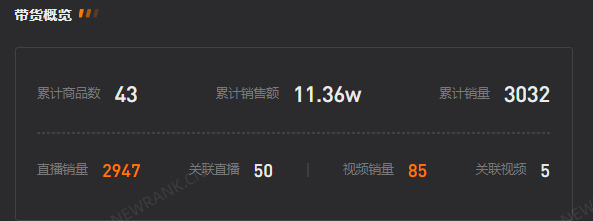 在抖音直播写字,就能月入过万?深究背后门道也没这么简单