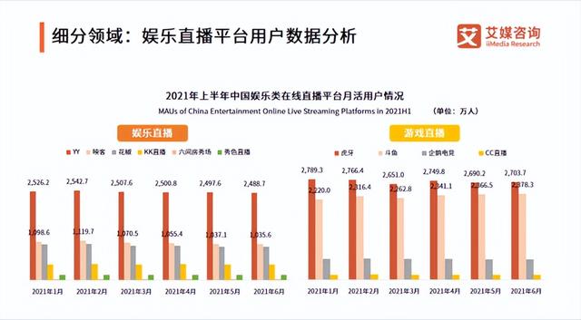 多次“擦边”被点名的花椒直播,还真的要成了?