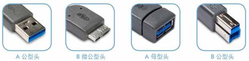 趣谈外部存储与接口的发展，用过90%的你就老了