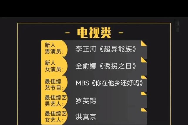 爱上女主播续篇之一往而深～二百四十五