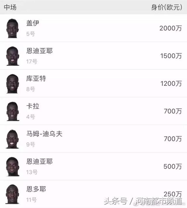 这次世界杯,90后央视女主播火了!网友:甜到毫无抵抗!