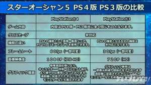 女主播乳摇53视频(《星之海洋5：忠诚与背叛》官方直播 双版本区别对比)