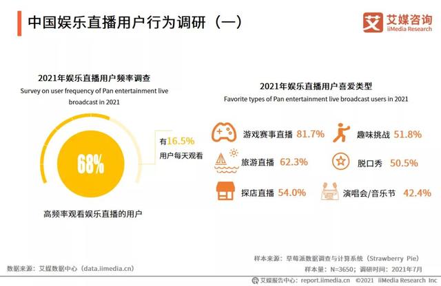 多次“擦边”被点名的花椒直播,还真的要成了?