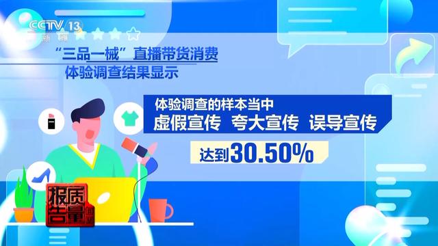 神药消除结节成功率98%?揭秘带货直播间里的谎言