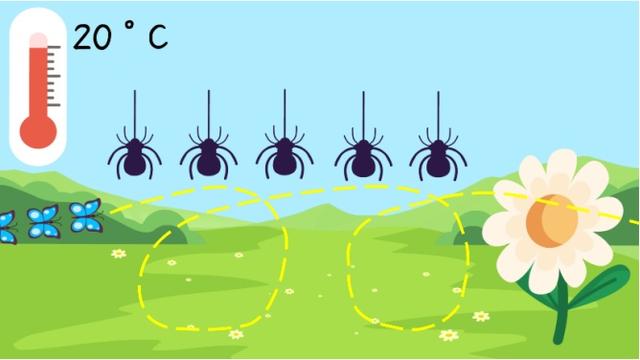 超导现象到底是啥？相信我，这篇你绝对能看懂！