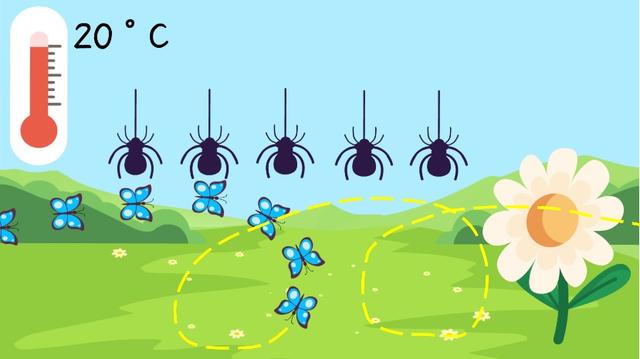 超导现象到底是啥？相信我，这篇你绝对能看懂！