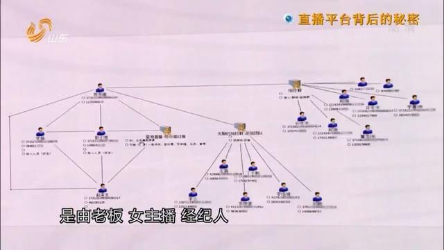 抠脚大汉扮美女，漂亮女主播在线骗钱！山东烟台警方破获一起新型网络交友诈骗案