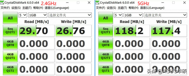 4K视频轻松播放，华硕AX88U打造智能家庭高清多媒体