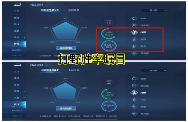 妹子炫耀自己巅峰2300分,声称“用脚都行”!却被网友扒出请代练
