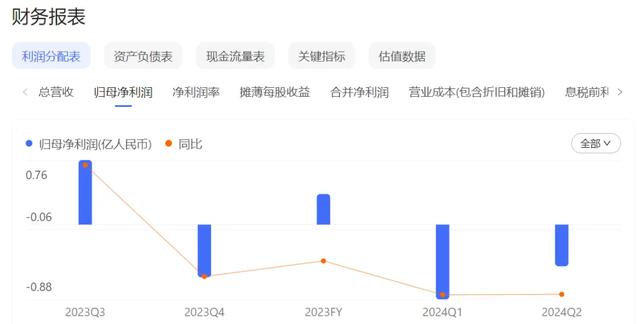95后女高管救场：给狱中老板3.5亿分红，又封167个“颜色”直播间