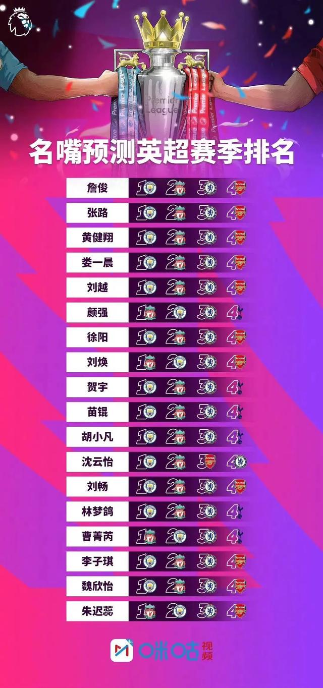 专访@林梦鸽：懂球，也是女解说的关键词