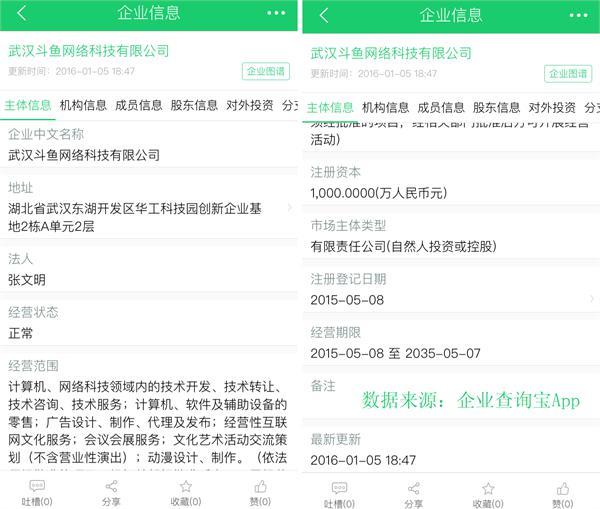 乱象：斗鱼逆天直播造娃娃 画面不忍直视
