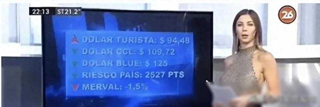 阿根廷电视台的美女主持人着大胆“真空装”引热议，你如何看待