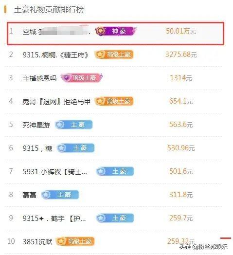 大佛的“软萌”徒弟,YY游戏主播软糖,加入徽娱获空城哥豪刷50万