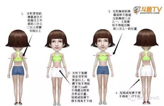 BN晚报丨斗鱼TV禁止女主播露内衣裤苹果支付18日登陆中国