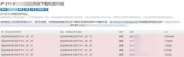 有这样一个网站，能查出来你下载了什么资源，知道你看过什么电影