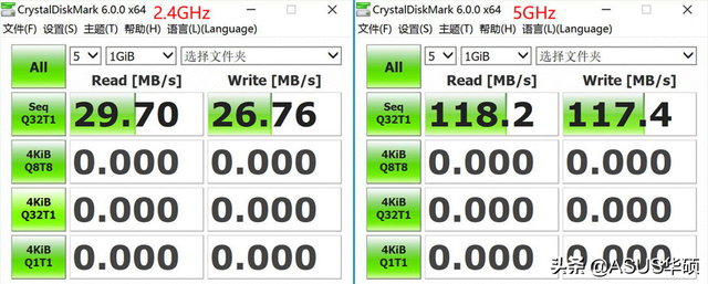 4K视频轻松播放，华硕AX88U打造智能家庭高清多媒体