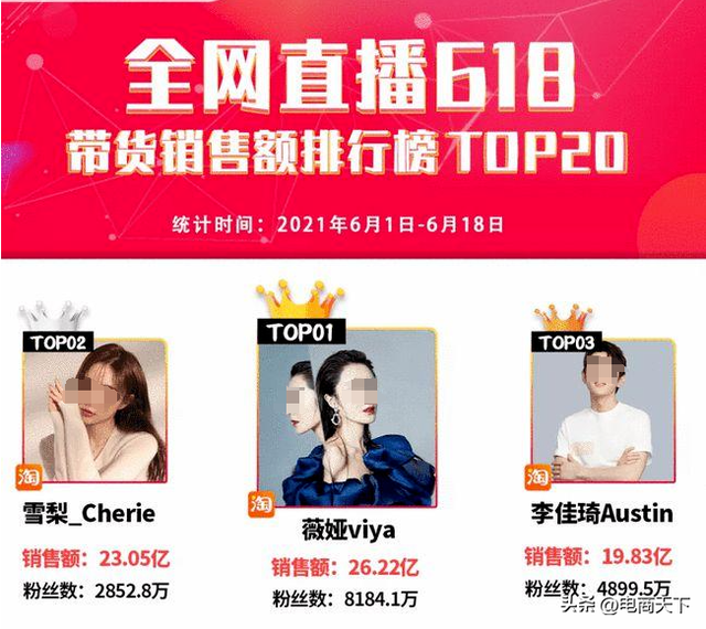 出事了！淘宝昔日顶流主播，被曝吸毒