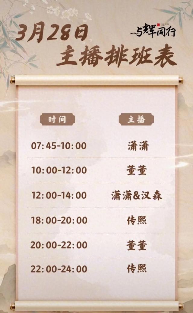 28号的排班表来了!四位主播上播,五位主播休息,开启火锅专场!