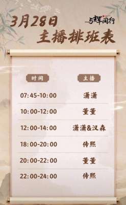 FC女主播有哪些(28号的排班表来了四位主播上播，五位主播休息，开启火锅专场)